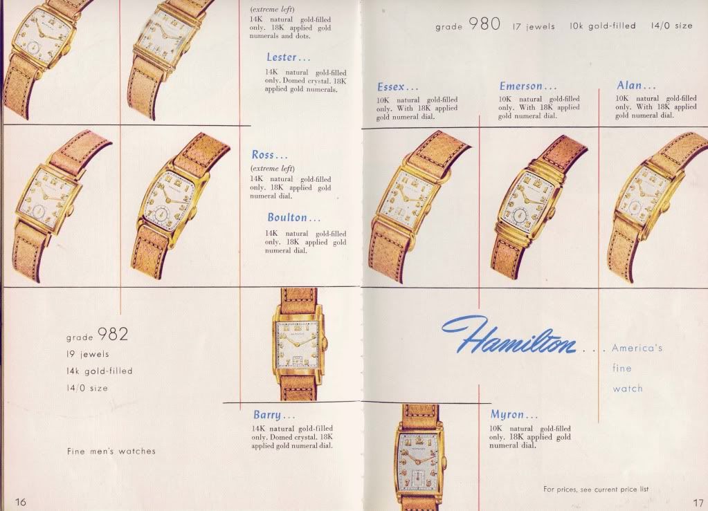 Can anyone tell me what model/year Hamilton this is? r/Watches